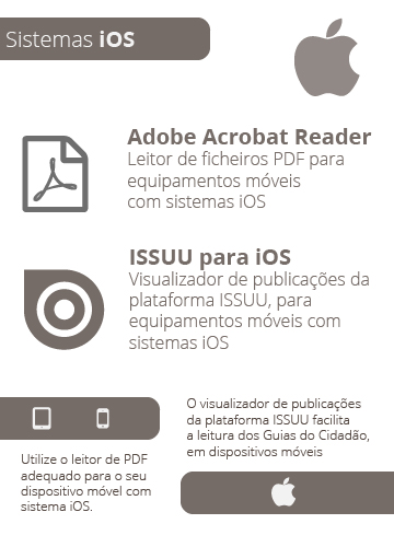 Sistemas Apple iOS